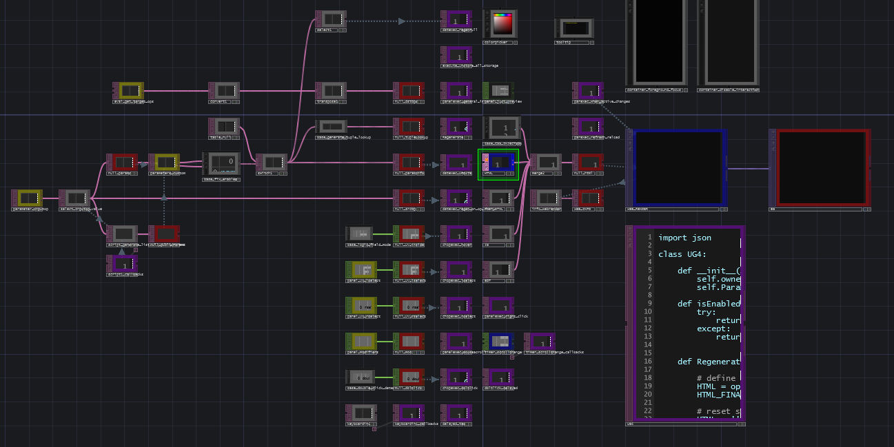 UberGui node network